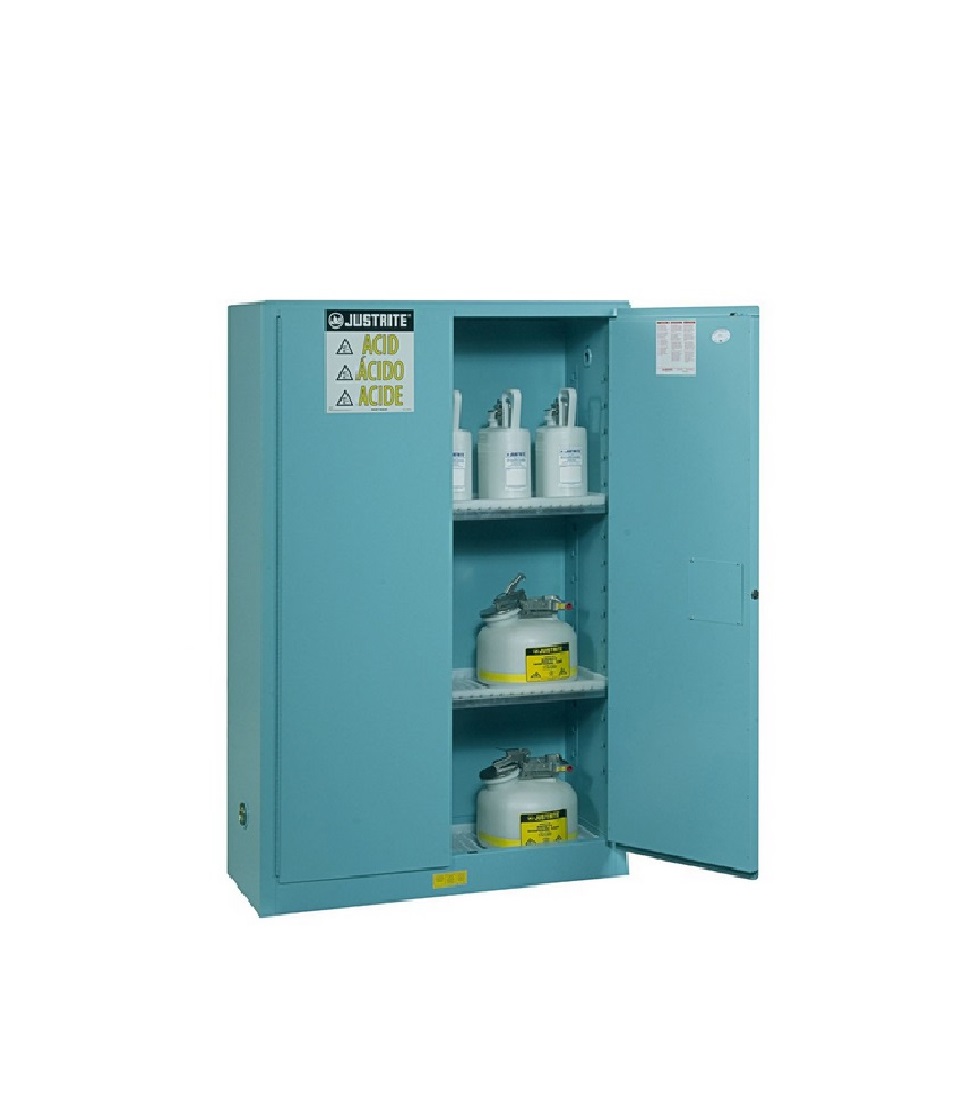 FM safety for corrosives Trionyx