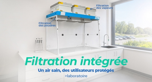 Comprendre nos hottes à recirculation d'air